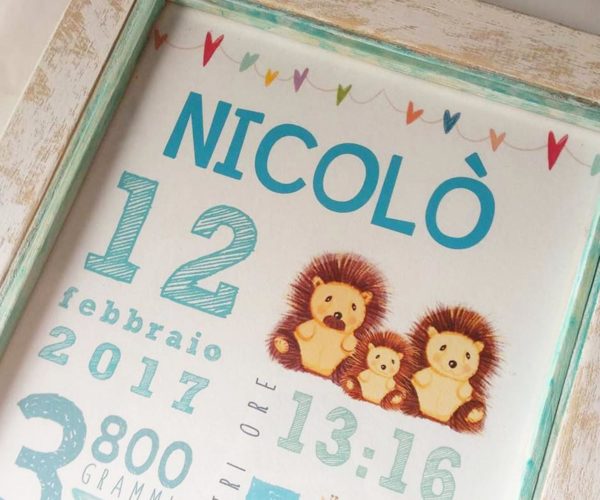 Custom newborn poster - Details