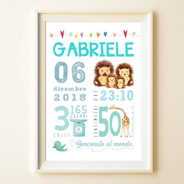 poster nascita